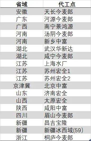 外汇ex平台今天外汇市场动荡不安，理财者该如何应对？