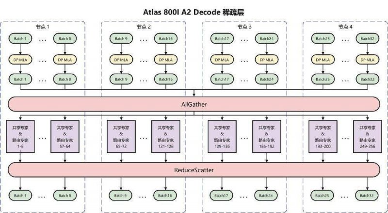 ec外汇平台怎么样短期交易新手必读，你掌握了哪些股票技巧？
