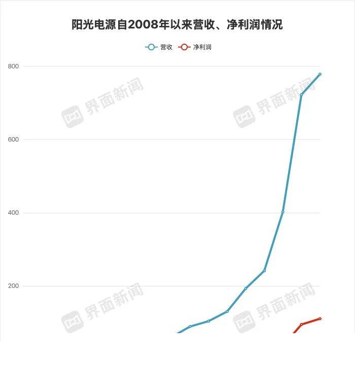 ex外汇平台官网网址你的宠物够吓人吗？ 《生化危机》官方整理恐怖宠物照