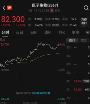 EX外汇平台监管被游戏商店钉坏的Switch 2曝光拍卖 出价突破20万美元